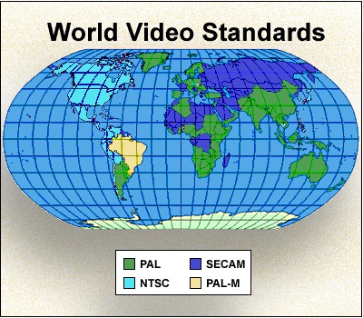Video Standards