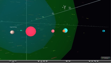 Trappist Star system